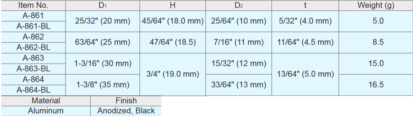 Sugatsune A-Series Aluminum Knob