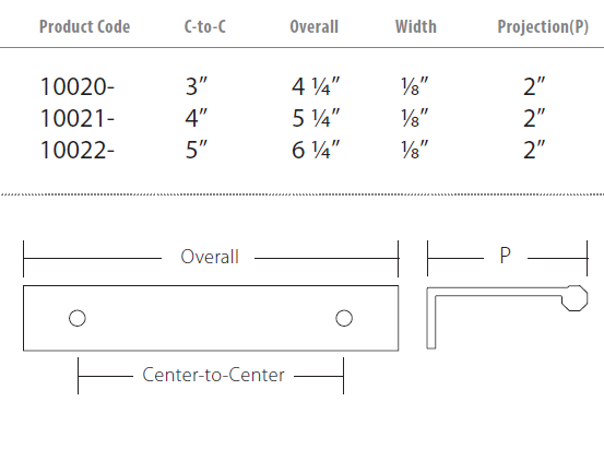 Schaub and Company - Baker Collection - Edge Pulls