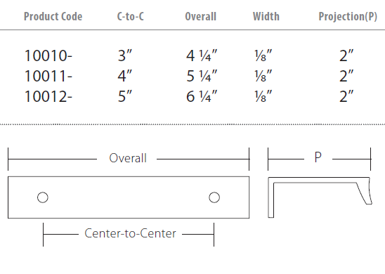 Schaub and Company - Sabre Collection - Edge Pulls