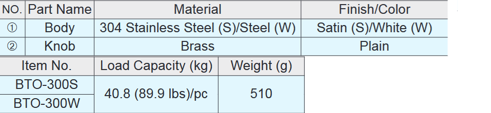 Sugatsune - Folding Bracket - BTO-300 Folding Bracket w/ Stopper