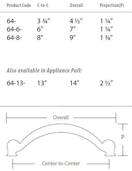 Schaub and Company - Cabriole Collection - Cabinet/Appliance Pulls