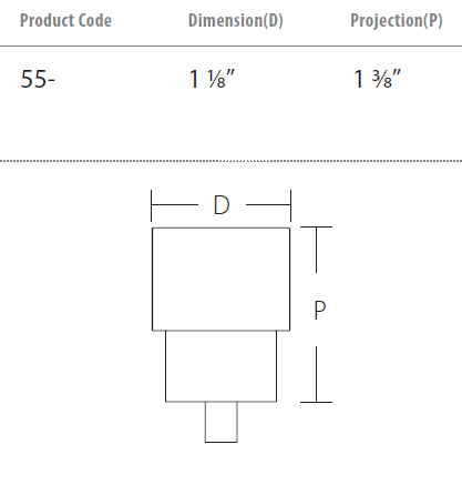 Schaub and Company - City Lights Collection - Round Mulit-Sided Glass Knobs