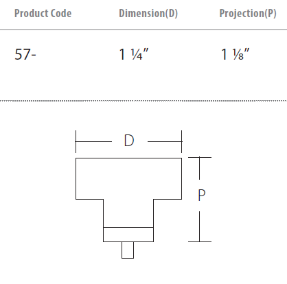 Schaub and Company - City Lights Collection - Square Glass Knob