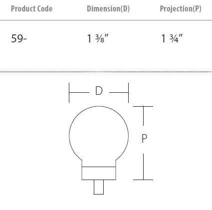 Schaub and Company - City Lights Collection - Globe Glass Knob