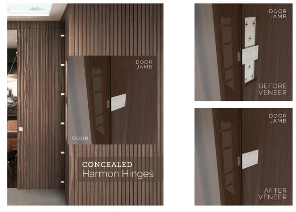 Accurate - Concealed Harmon Hinge (Each)