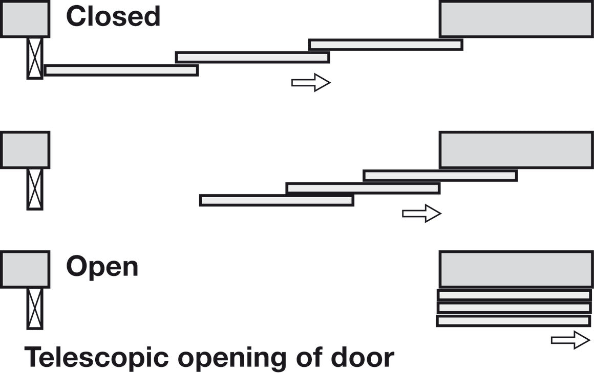 Hafele HAWA Junior Telescopic 80/3 (For 3 Doors) Sliding Door Set (Track NOT Included)