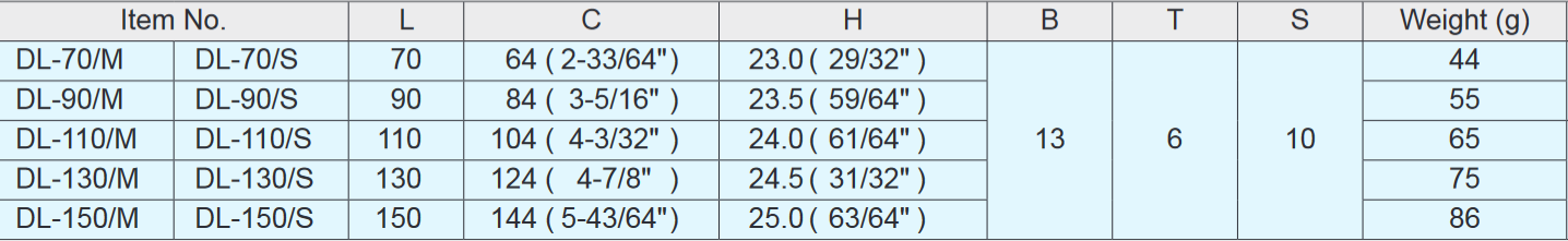 Sugatsune DL Stainless Steel Handle Pull