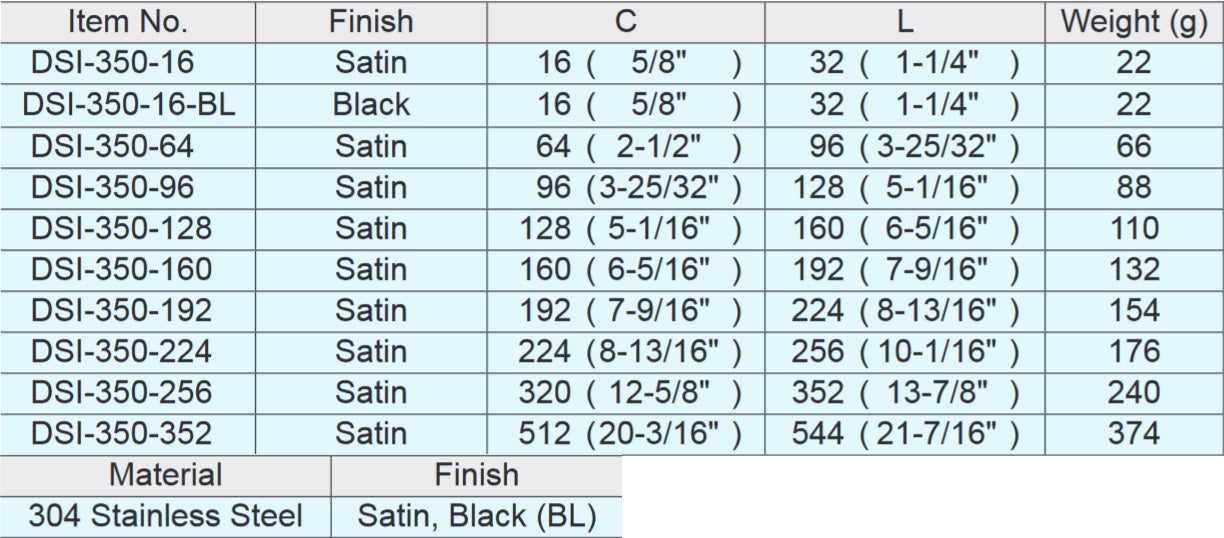 Sugatsune DSI-350 Stainless Steel Edge Pull
