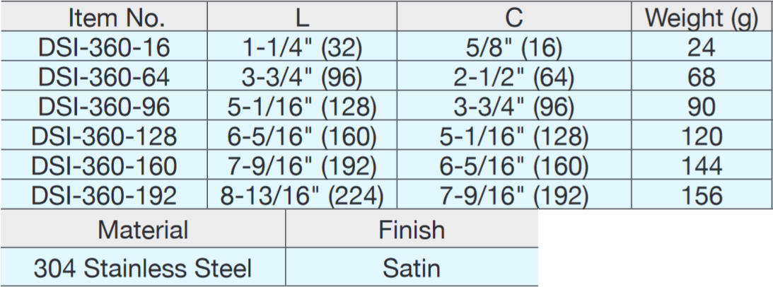 Sugatsune DSI-360 Stainless Steel Edge Pull