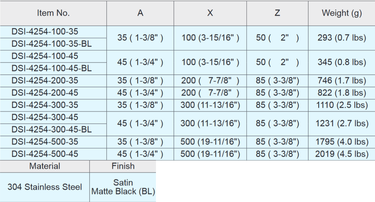 Sugatsune DSI-4254 Stainless Steel Sliding Door Handle