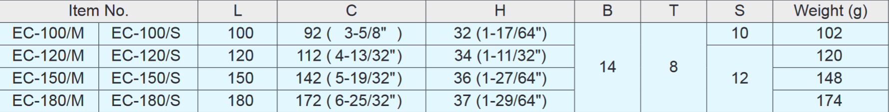 Sugatsune EC Stainless Steel Handle Pull