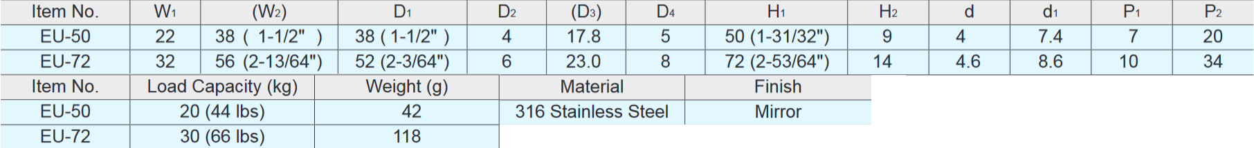 Sugatsune EU Stainess Steel Fork Hook