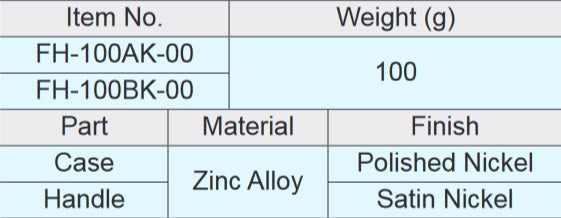 Sugatsune FH-100AK/FH-100BK Lever Pull