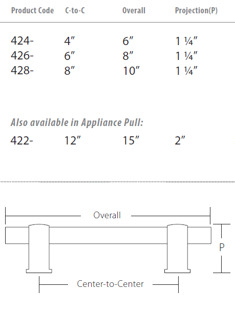 Schaub and Company - Fonce Collection - Cabinet/Appliance Pulls