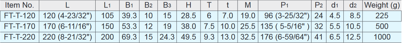 Sugatsune FT-T Stainless Steel Handle Pull