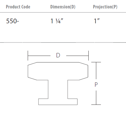 Schaub and Company - Heathrow Collection - Cabinet Knobs