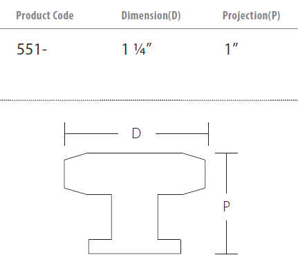 Schaub and Company - Heathrow Collection - Cabinet Knobs
