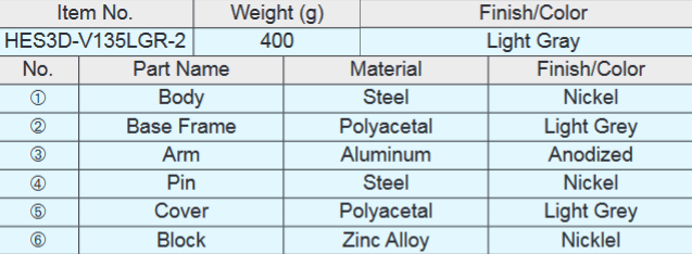 Sugatsune HES3D-V135LGR-2 3-Way Adjustable Concealed Hinge (Each)