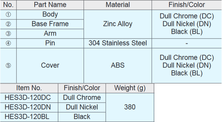 Sugatsune HES3D-120 3-Way Adjustable Concealed Hinge (Each)