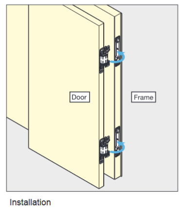 Sugatsune HES3D-V135LGR-2 3-Way Adjustable Concealed Hinge (Each)