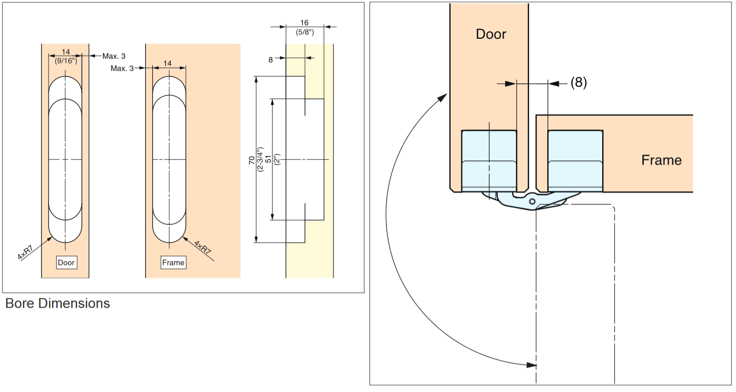 Sugatsune HES3D-70 3-Way Adjustable Concealed Hinge (Each)