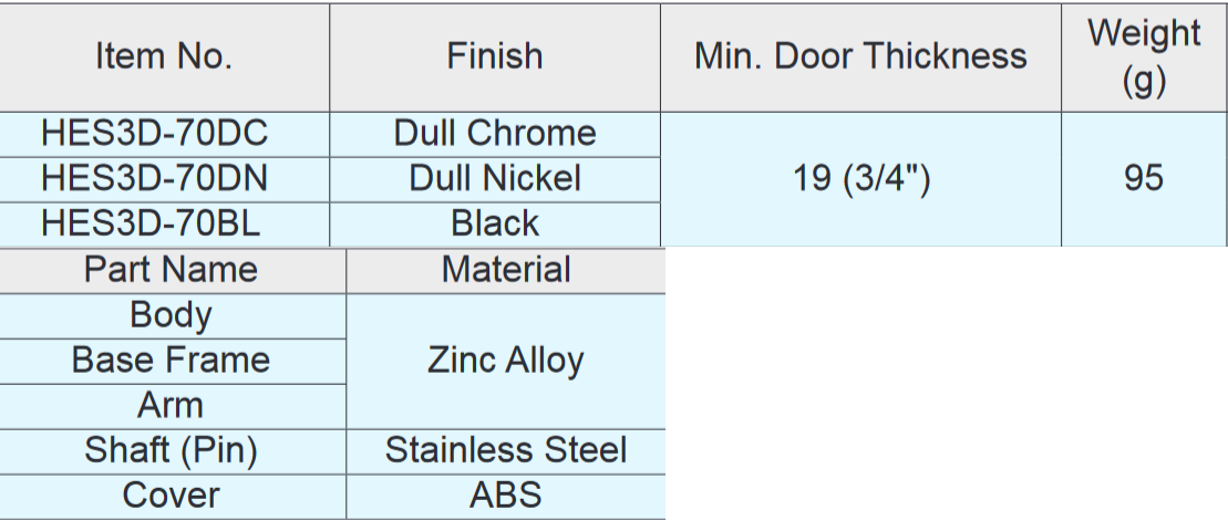 Sugatsune HES3D-70 3-Way Adjustable Concealed Hinge (Each)