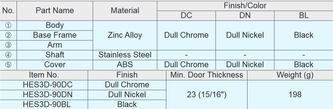 Sugatsune HES3D-90 3-Way Adjustable Concealed Hinge (Each)
