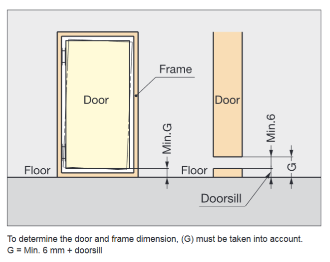 Sugatsune HES3D-E160 3-Way Adjustable Concealed Hinge (Each)