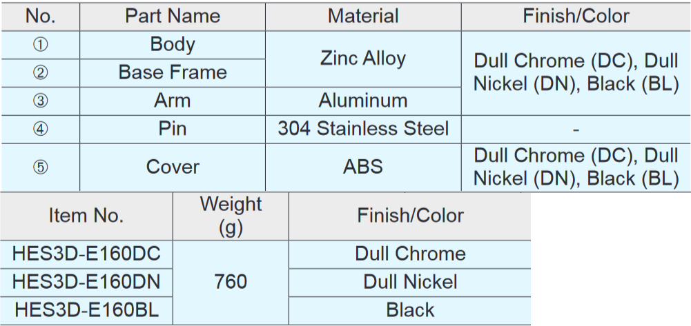 Sugatsune HES3D-E160 3-Way Adjustable Concealed Hinge (Each)