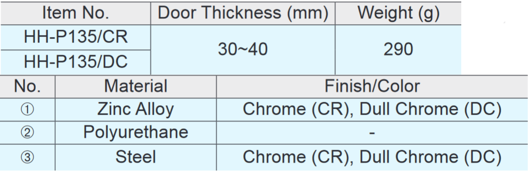 Sugatsune HH-P135 Stainless Steel Recessed Pull (W/Door Stopper)