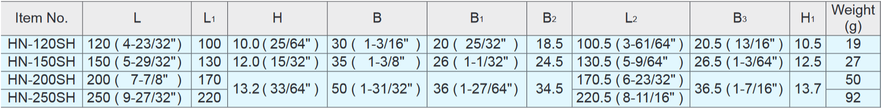 Sugatsune HN Stainless Steel Recessed Pull