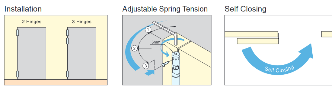 Sugatsune JST-150S Spring Hinge