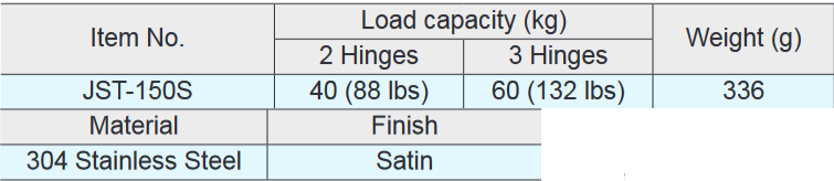 Sugatsune JST-150S Spring Hinge