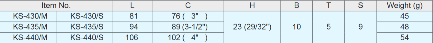 Sugatsune KS Stainless Steel Handle Pull