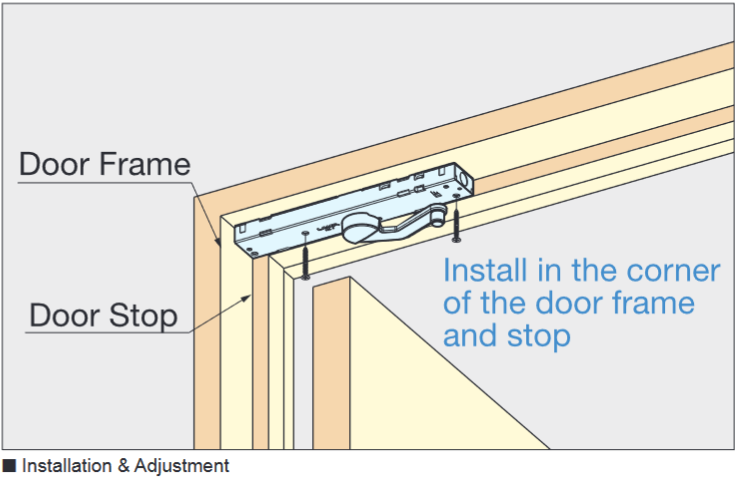 Sugatsune LDD-S Lapcon Door Damper (Surface Mount Type)