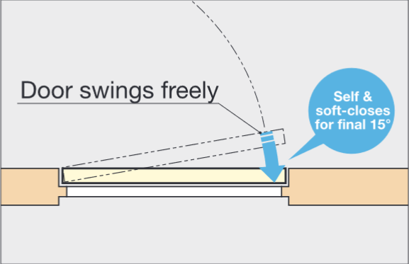 Sugatsune LDD-S Lapcon Door Damper (Surface Mount Type)