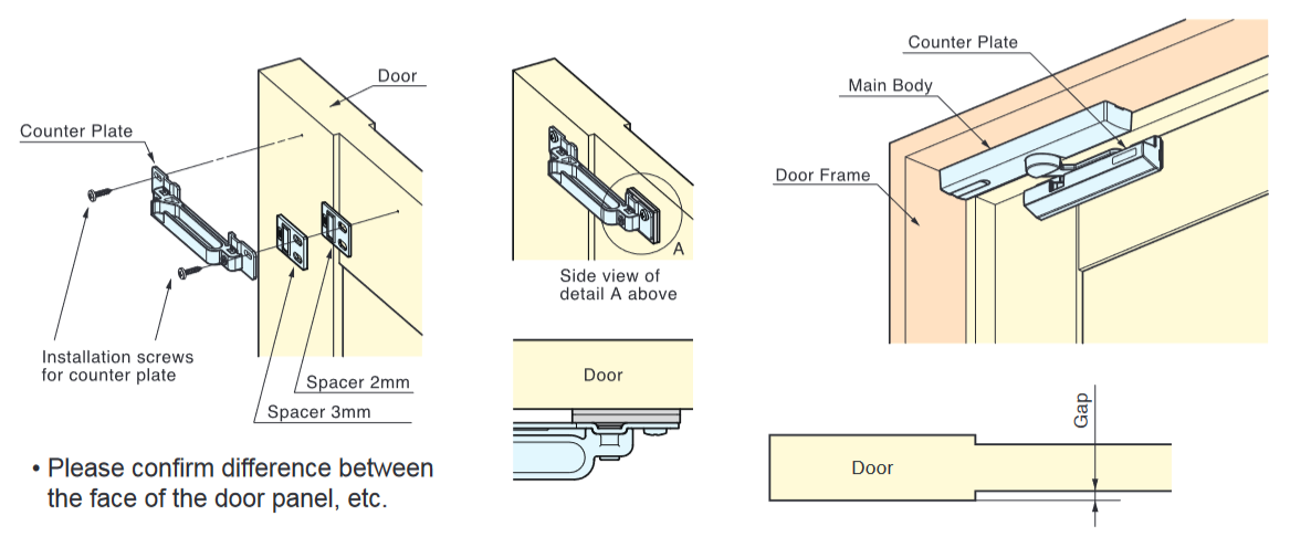 Sugatsune LDD-S-P (LDD-S Lapcon Door Damper Spacer)