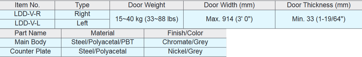 Sugatsune LDD-V Lapcon Door Damper (Recessed Type)