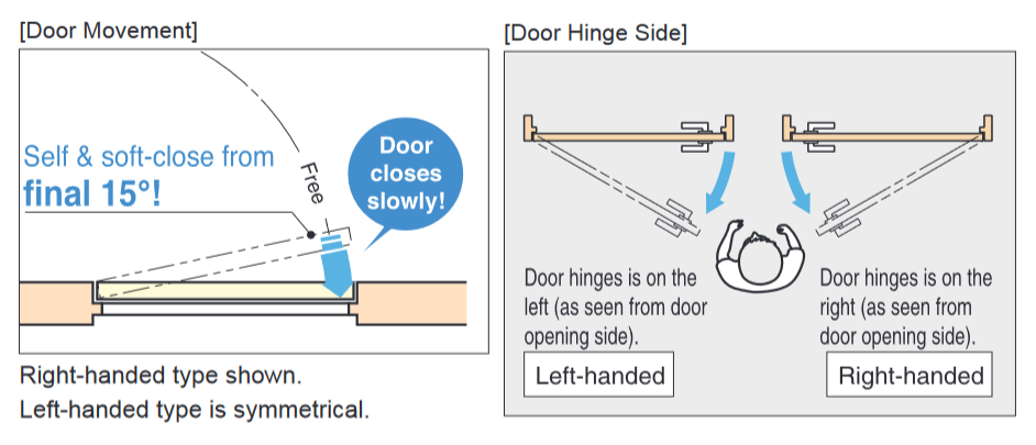 Sugatsune LDD-V100 Lapcon Door Damper (Recessed Type)
