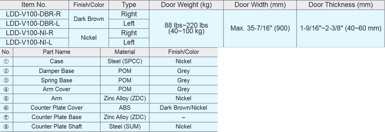 Sugatsune LDD-V100 Lapcon Door Damper (Recessed Type)
