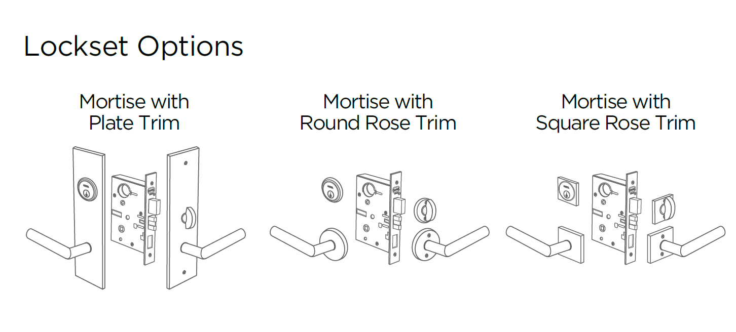 Omnia 4036 Modern Mortise & Deadbolt Lockset