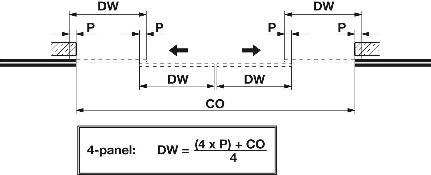 Hafele HAWA Junior Telescopic 40/4 (For 4 Doors) Sliding Door Set (Track NOT Included)