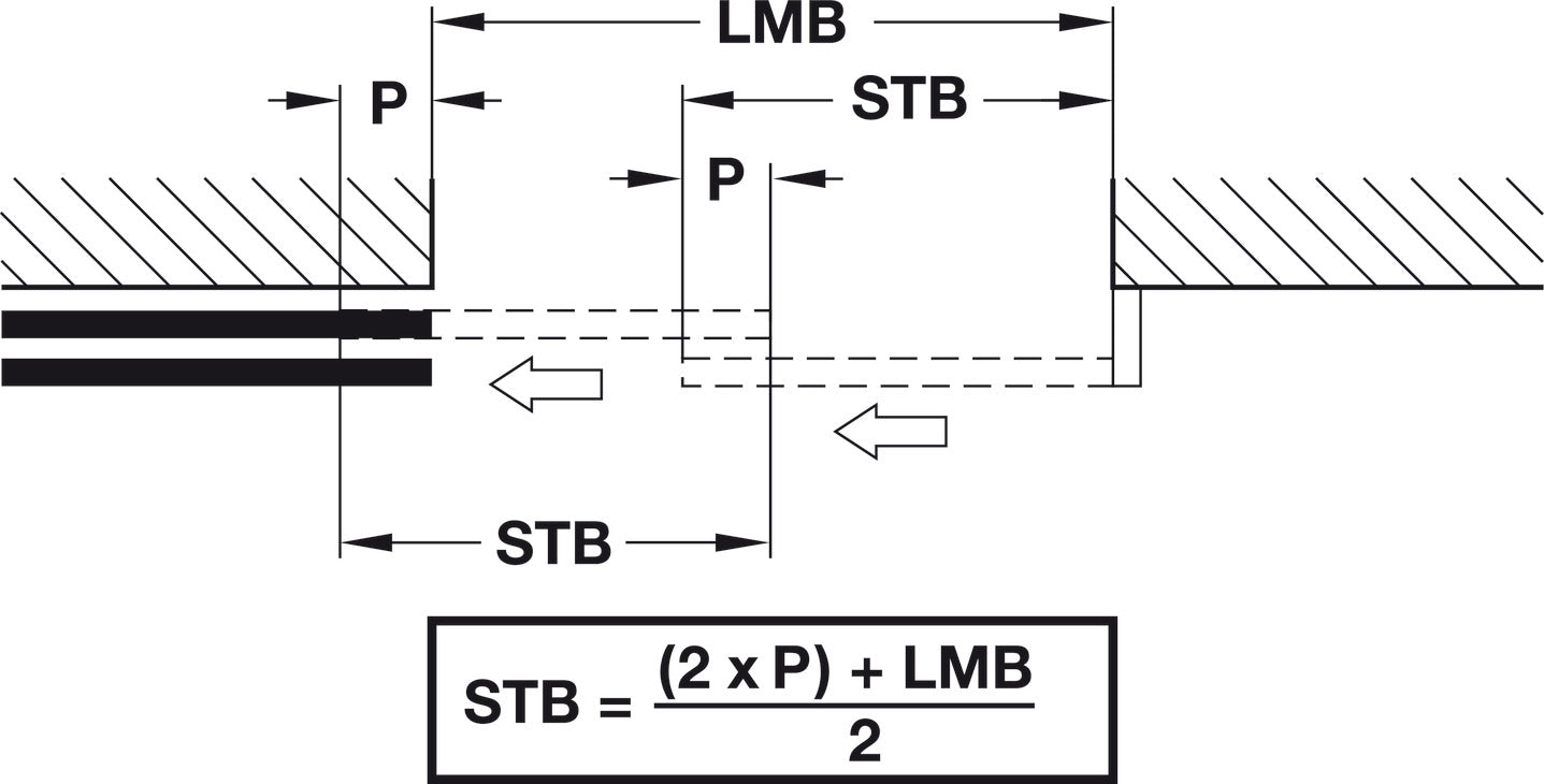 Hafele HAWA Junior Telescopic 80/2 (For 2 Doors) Sliding Door Set (Track NOT Included)