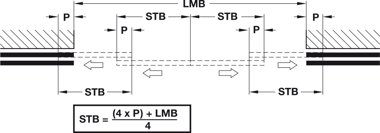 Hafele HAWA Junior Telescopic 40/4 (For 4 Doors) Sliding Door Set (Track NOT Included)