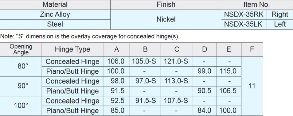 Sugatsune Adjustable Soft-Down/Upward-Open LID Stay