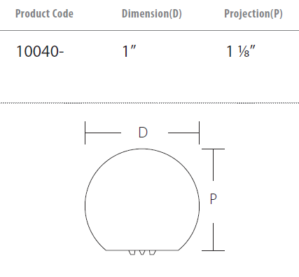 Schaub and Company - Cafe Collection - Modern Oval Knobs