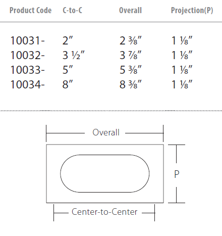 Schaub and Company - Cafe Collection - Modern Oval Slot Pulls