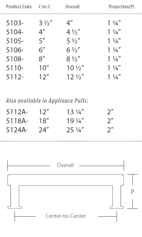Schaub and Company - Pub House Collection - Cabinet/Appliance Pulls
