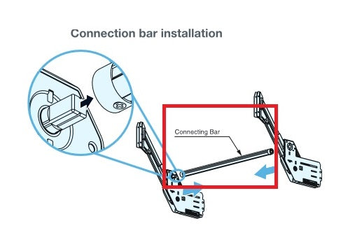 Sugatsune Connecting Bar for SLU-ELAN