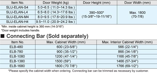 Sugatsune SLU-ELAN Vertical Spring Lift-Up Stay Mechanism
